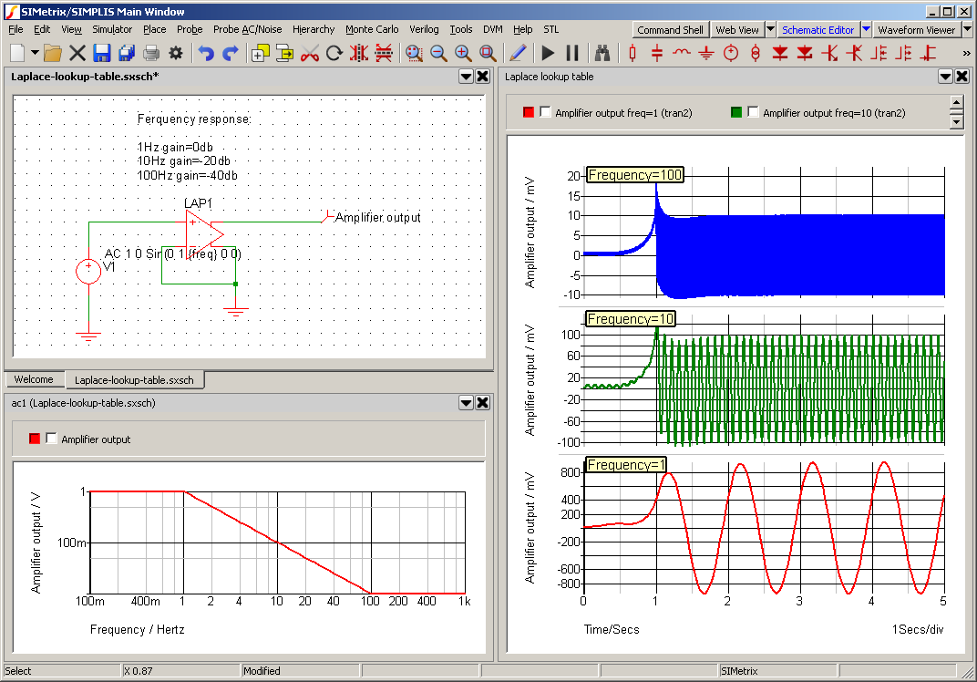 Arbitrary Laplace Transform